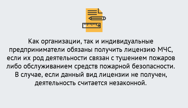 Почему нужно обратиться к нам? Скопин Лицензия МЧС в Скопин