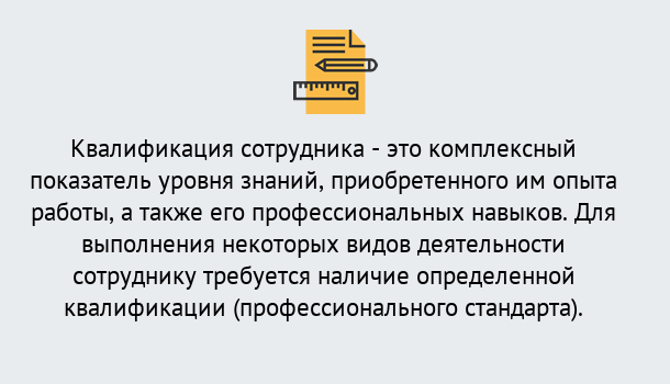 Почему нужно обратиться к нам? Скопин Повышение квалификации и переподготовка в Скопин