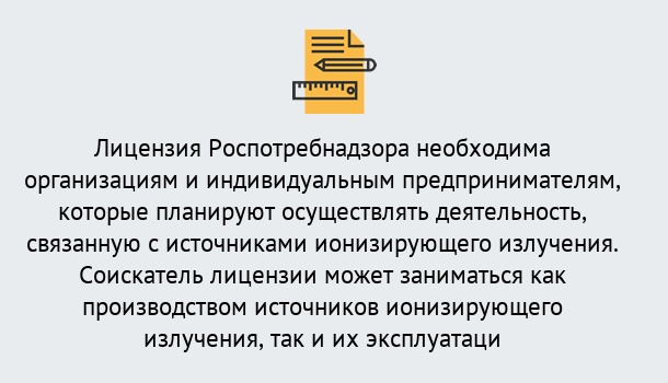 Почему нужно обратиться к нам? Скопин Лицензия Роспотребнадзора в Скопин