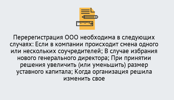 Почему нужно обратиться к нам? Скопин Перерегистрация ООО: особенности, документы, сроки...  в Скопин