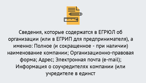 Почему нужно обратиться к нам? Скопин Внесение изменений в ЕГРЮЛ 2019 в Скопин