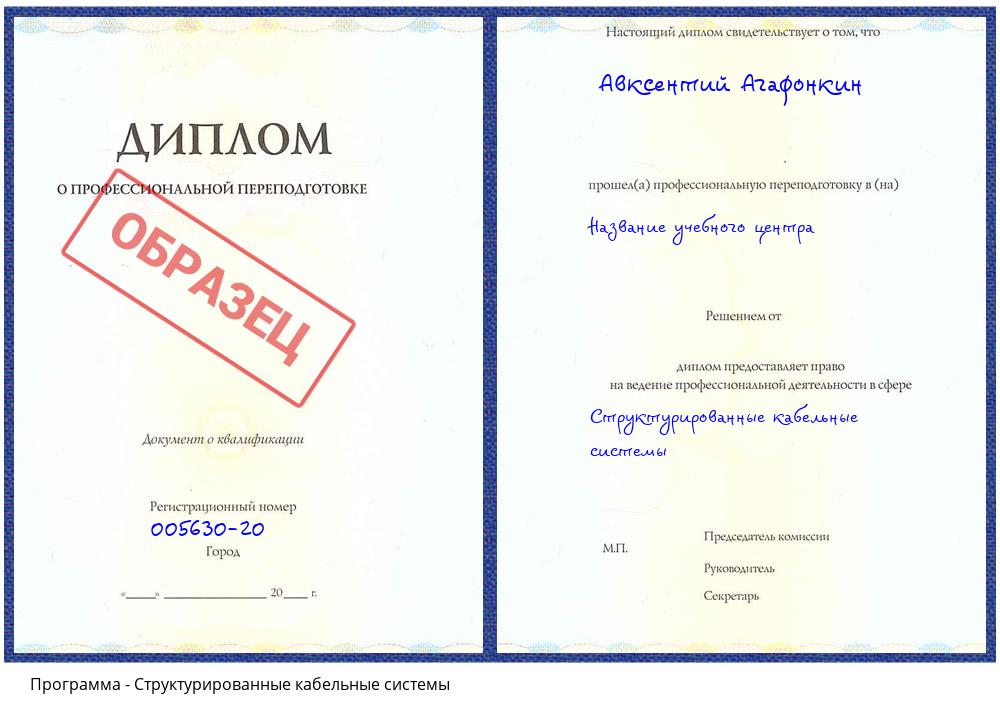 Структурированные кабельные системы Скопин